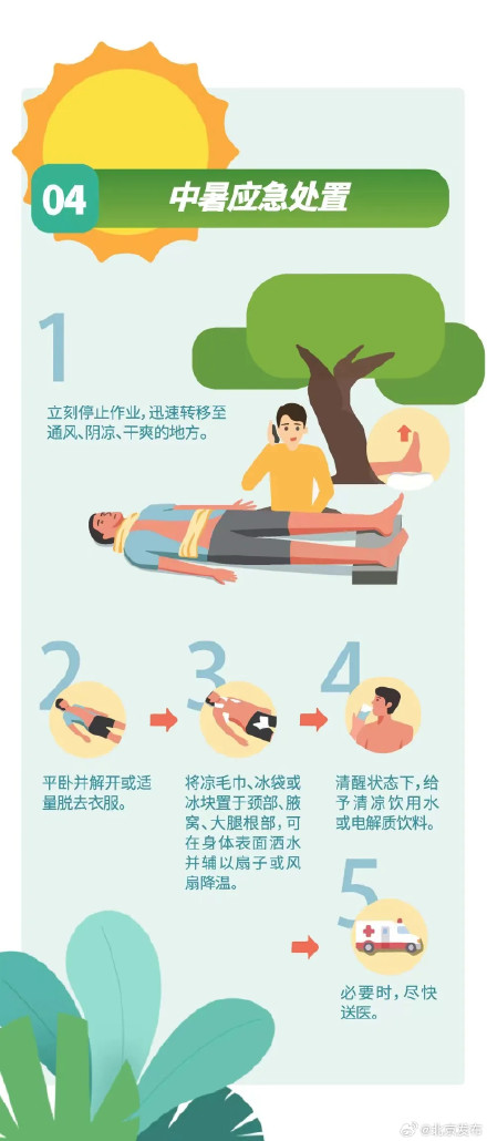 高温下，这份职业性中暑预防攻略请收好！