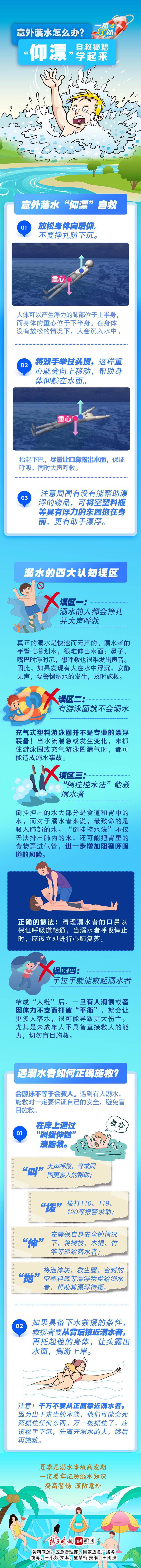 意外落水怎么办？“仰漂”自救秘籍学起来