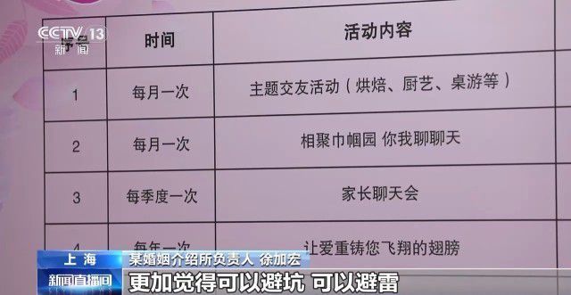 相亲花了7万竟发现“货不对板” 婚介太坑了 相亲花了7万竟发现“货不对板” 婚介太坑了