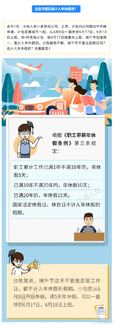 2024暑假即将来临,这些关于年休假的问题 你了解么? 2024暑假即将来临,这些关于年休假的问题 你了解么?
