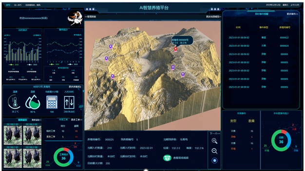 大学生“云”养熊猫,请全校喝“AI鸡汤”! 大学生“云”养熊猫,请全校喝“AI鸡汤”!