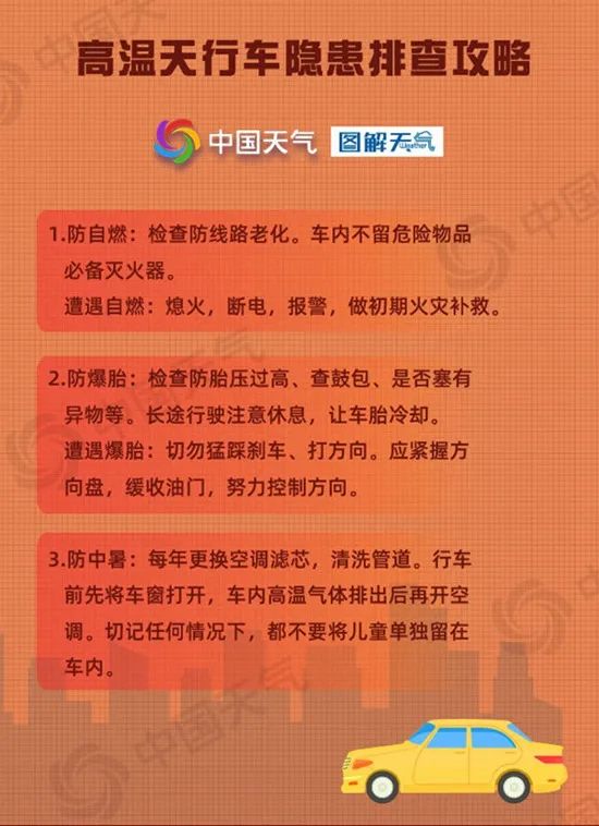 高温达鼎盛！全国地表温度排行榜来了 这些地方热如火焰山
