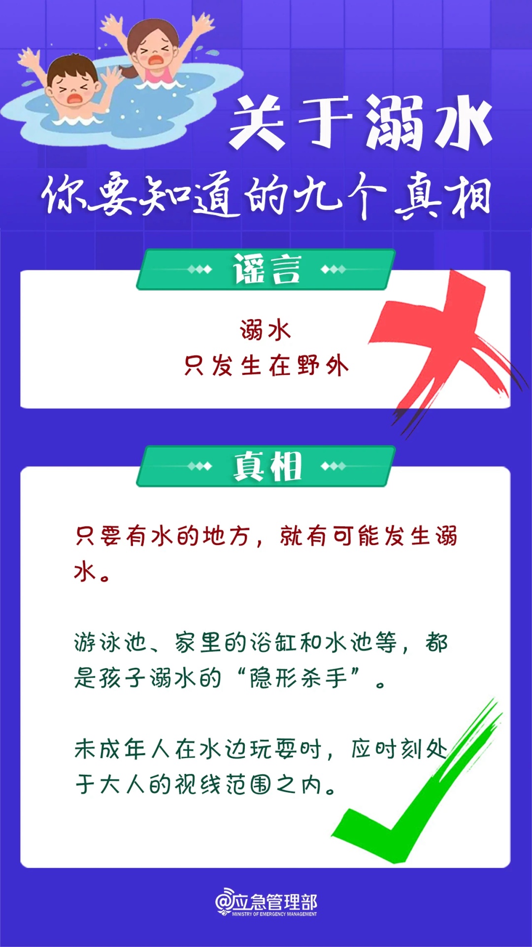 进入高发季！谨记这些防溺水“保命知识”