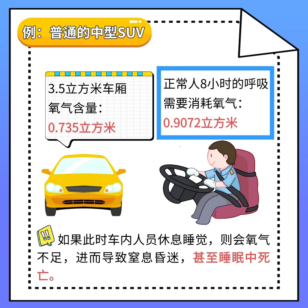 40℃+！郑州继续发布高温红色预警信号！警惕！出现这种症状很危险，严重可致命