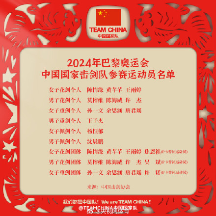 中国击剑队巴黎奥运名单