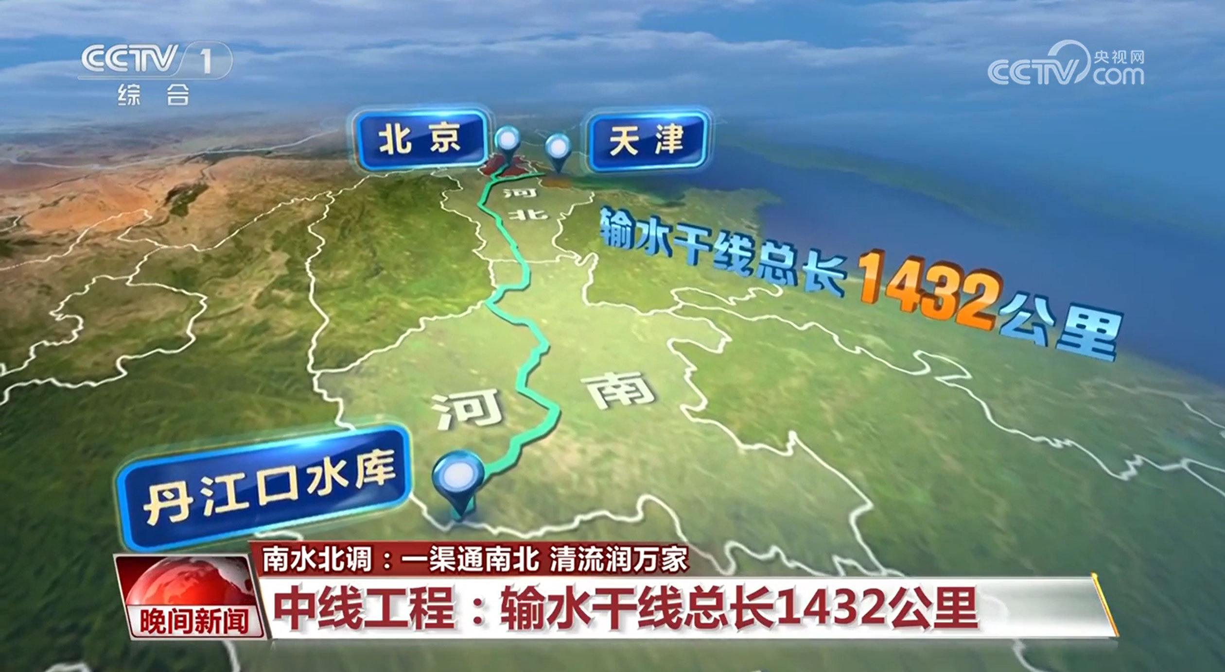 南水北调：一渠通南北 清流润万家