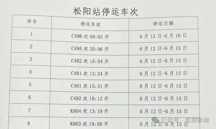 强降雨又来浙江，还将持续数日！紧急通知：多趟列车临时停运