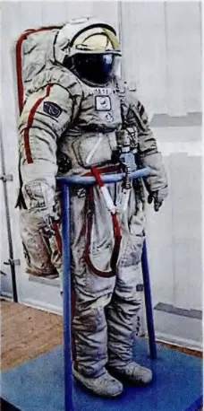 关于舱外航天服,你了解多少? 关于舱外航天服,你了解多少?