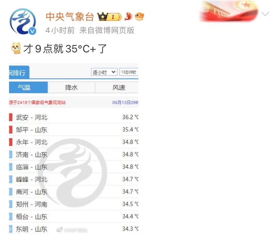 上海中考天气来了！中央气象台连发7天高温预警，北方多地地表温度超70℃