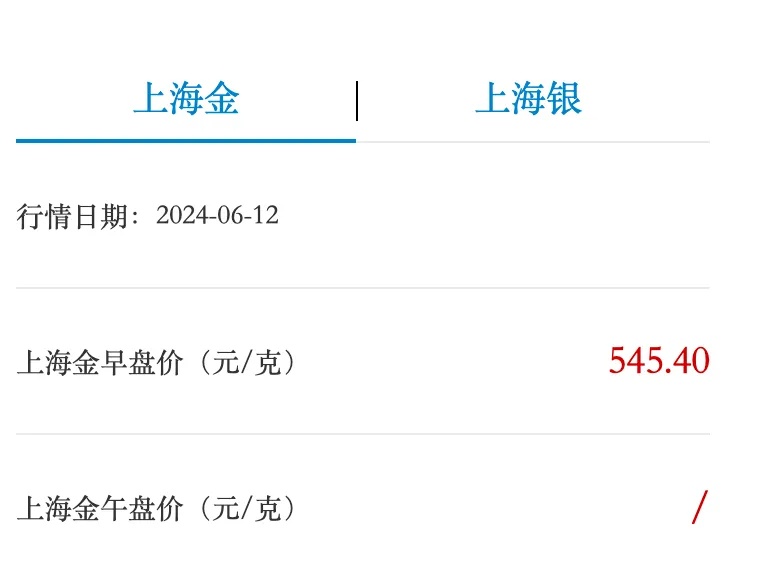 大幅涨价！比黄金还贵…
