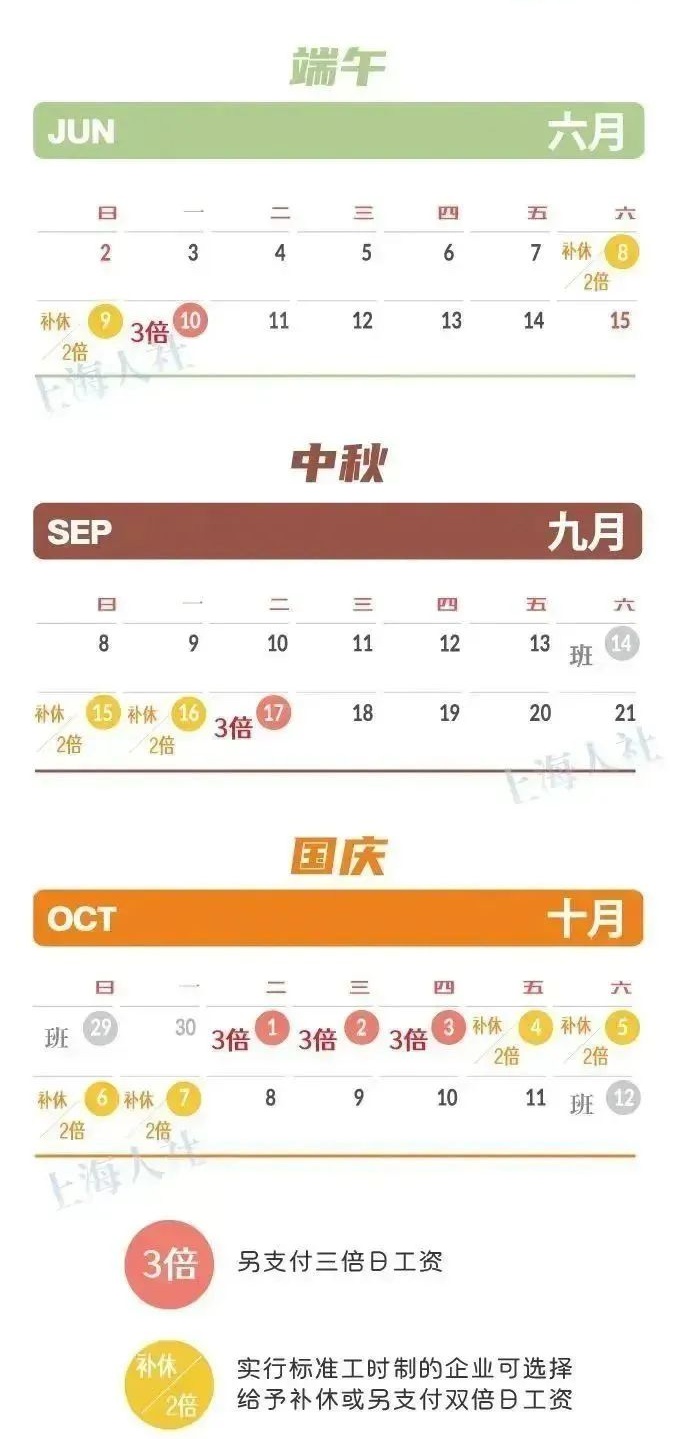 这个月，你的工资卡里或多三笔钱！
