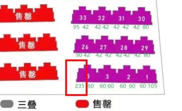 事发上海！女子称别墅交付后，花园缩水80㎡，开发商：沙盘只是预测