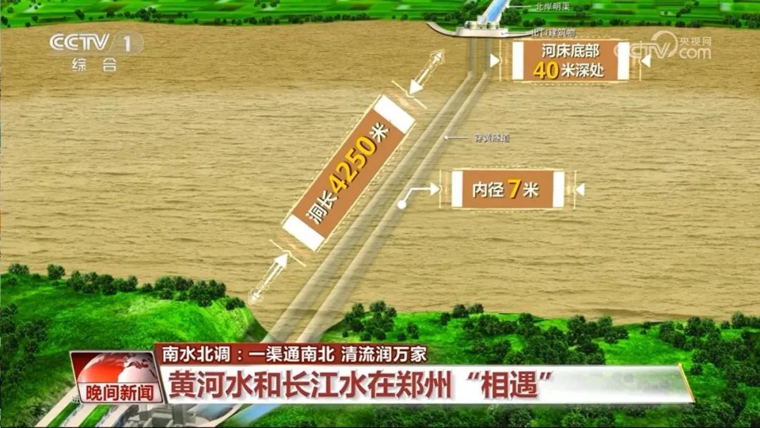 全线通水十周年！为北方“搬”去4400多个西湖
