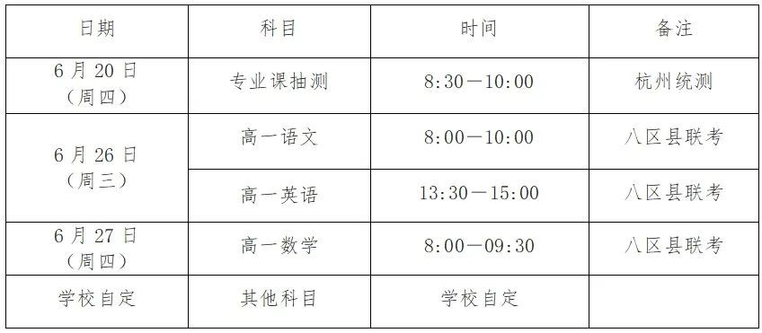 什么时候开始放暑假？浙江各地陆续公布