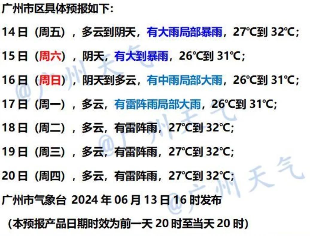 广州今年平均雨量已接近历史同期最高值，广东本轮强降水或17日起减弱