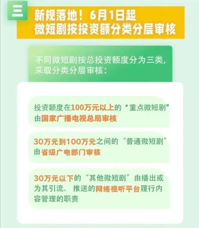 新规出台，微短剧迎来“强监管”！