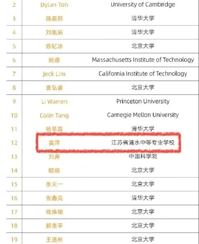 热搜爆了！史上首位中专生，这个17岁女孩闯进全球数学竞赛12强