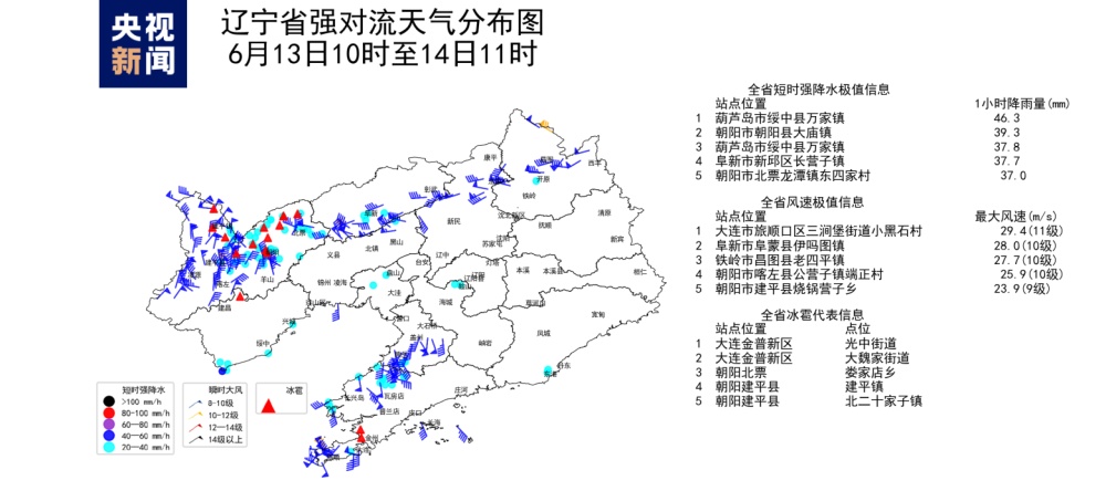 辽宁多地出现短时强降水 14日继续发布强对流黄色预警 辽宁多地出现短时强降水 14日继续发布强对流黄色预警