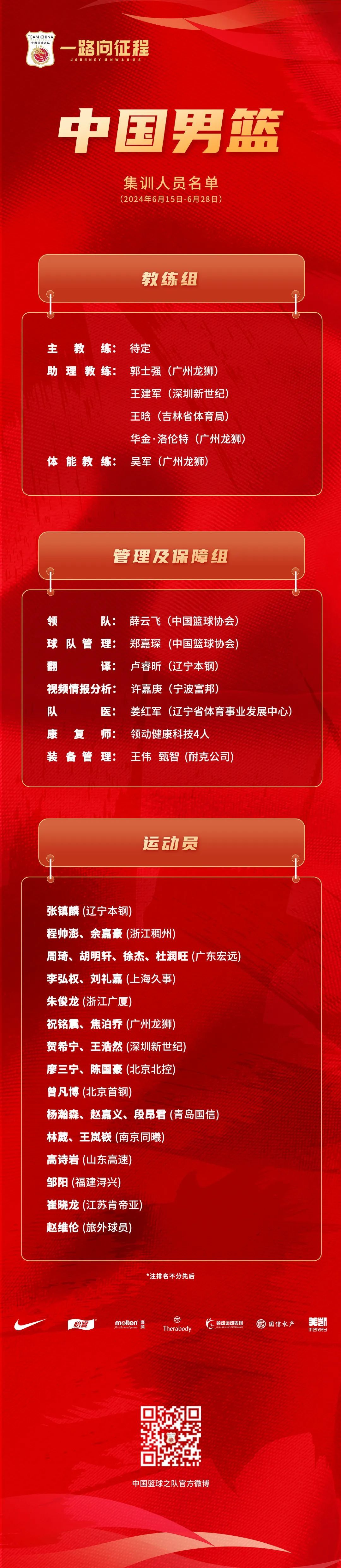 中国篮协：结束与乔尔杰维奇合作