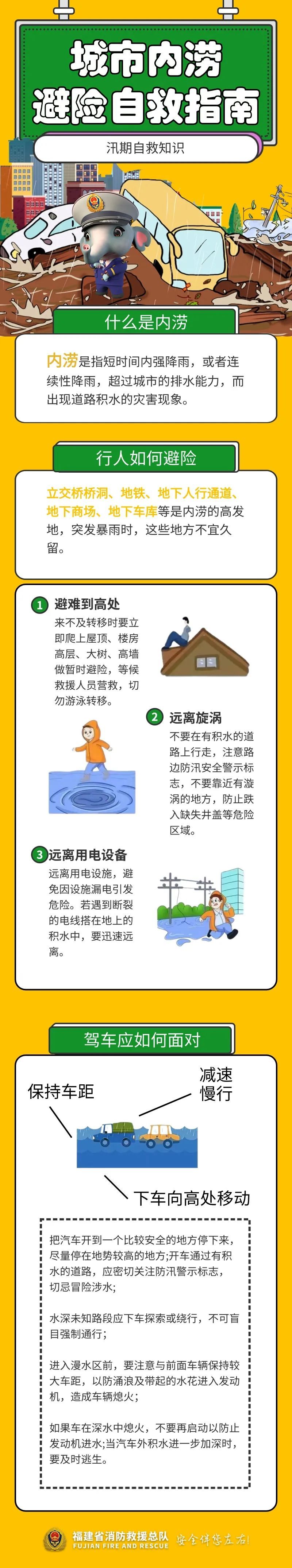 暴雨突袭老人被困家中，关键时刻，他们来了……