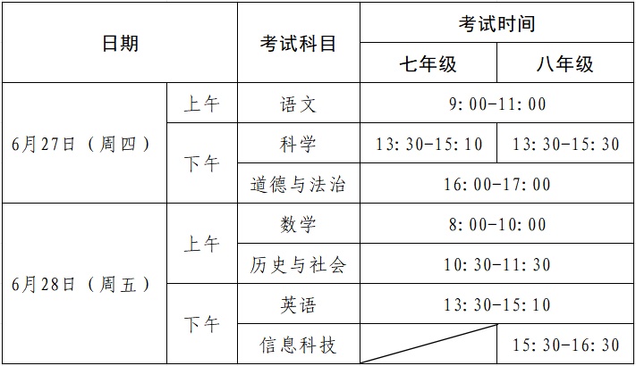 什么时候开始放暑假？浙江各地陆续公布