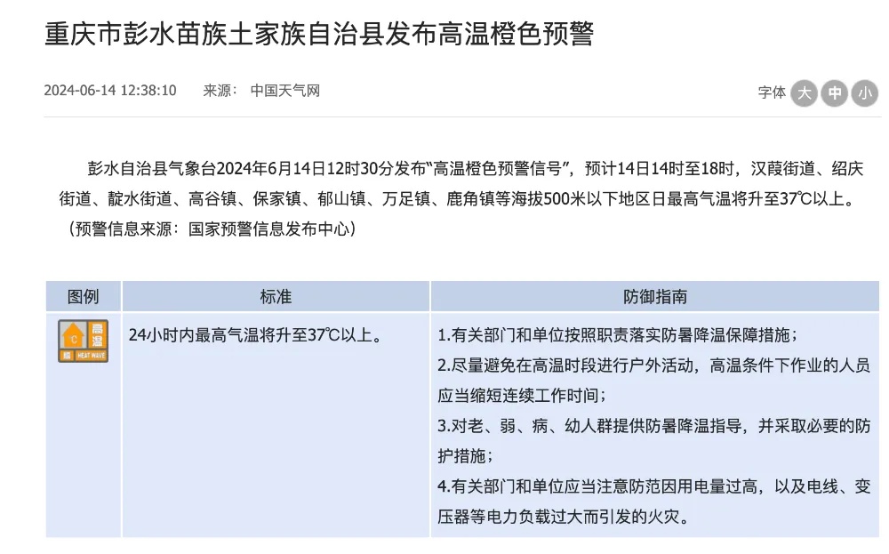 明天40℃?重庆4区县发布高温橙色预警 明天40℃?重庆4区县发布高温橙色预警