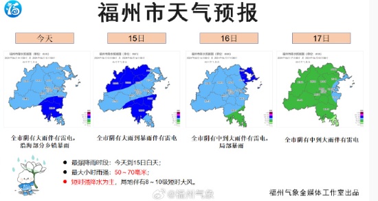 福建本轮降水最强时段来了！闽江洪水黄色预警