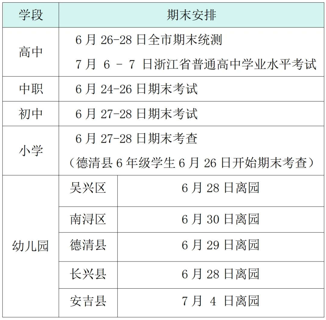 什么时候开始放暑假？浙江各地陆续公布
