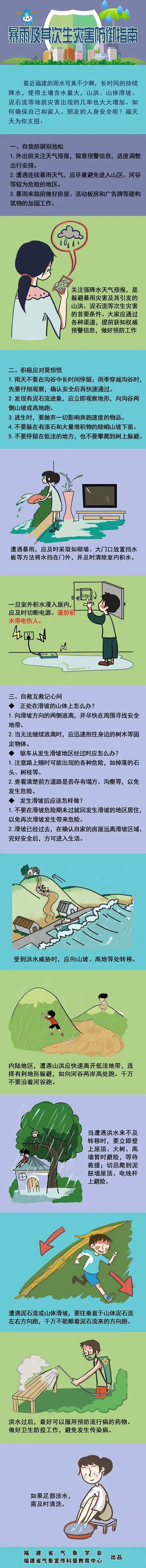 福建本轮降水最强时段来了！闽江洪水黄色预警
