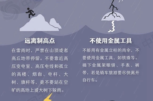 雨伞变成引雷针？有人雨中在广场撑伞被雷击伤！这些防雷知识请收好