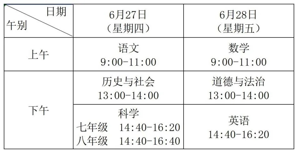 什么时候开始放暑假？浙江各地陆续公布