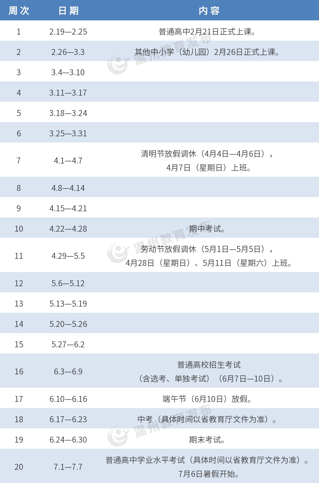 什么时候开始放暑假？浙江各地陆续公布