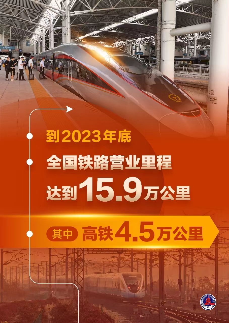 更快!看中国高铁“新动作” 更快!看中国高铁“新动作”