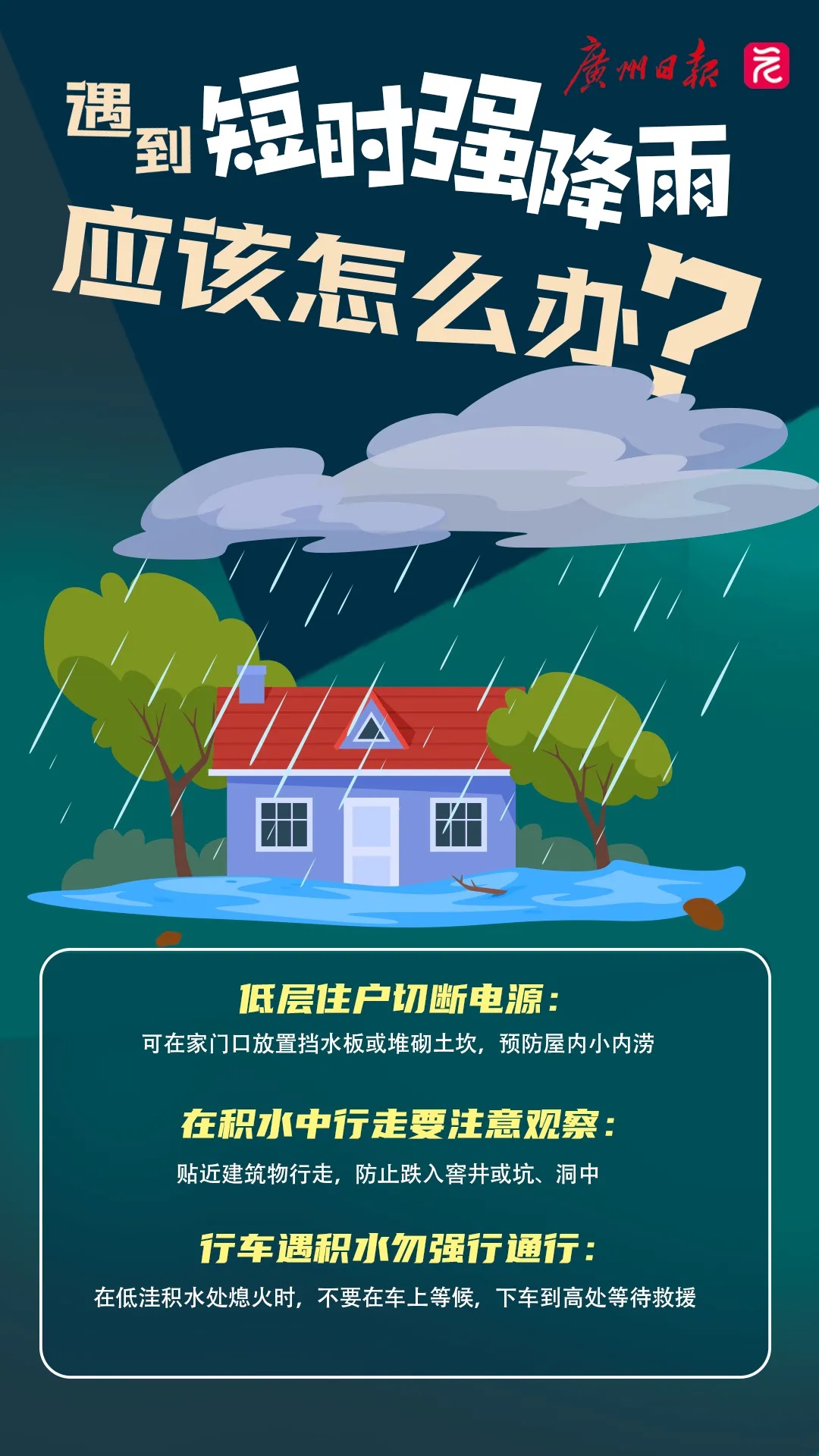 多区雷雨大风黄色预警！今明广州仍有大到暴雨