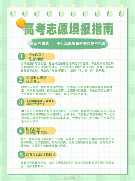 考生注意！高考填志愿也是脑力活