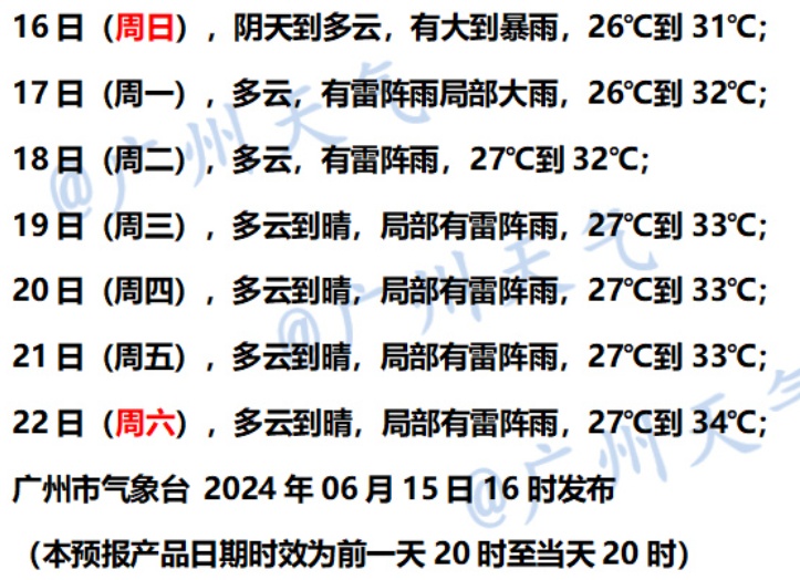 多区雷雨大风黄色预警！今明广州仍有大到暴雨