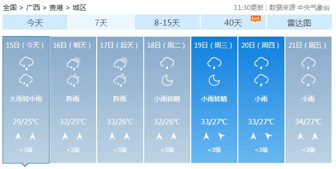 多地发布暴雨预警！桂江出现1号洪水 16号前广西持续降雨