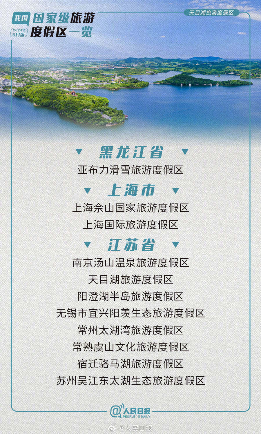 新增22家!看国家级旅游度假区是哪85家 新增22家!看国家级旅游度假区是哪85家