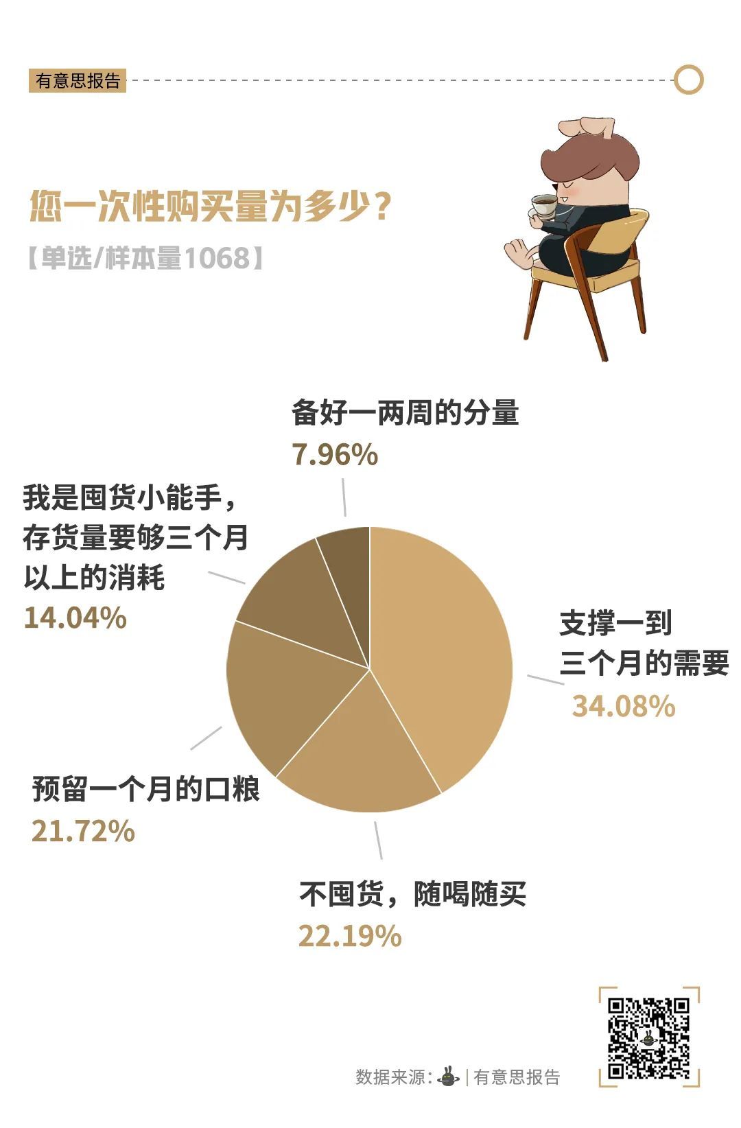 瑞幸们为何没把雀巢干掉? 瑞幸们为何没把雀巢干掉?