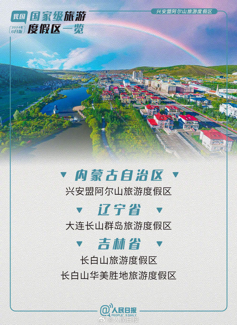 新增22家!看国家级旅游度假区是哪85家 新增22家!看国家级旅游度假区是哪85家