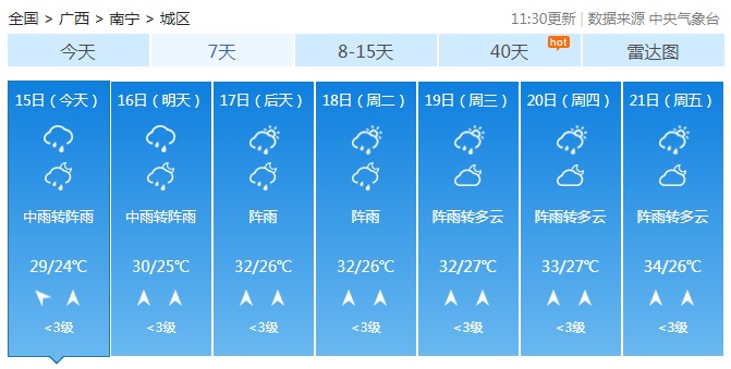 多地发布暴雨预警！桂江出现1号洪水 16号前广西持续降雨