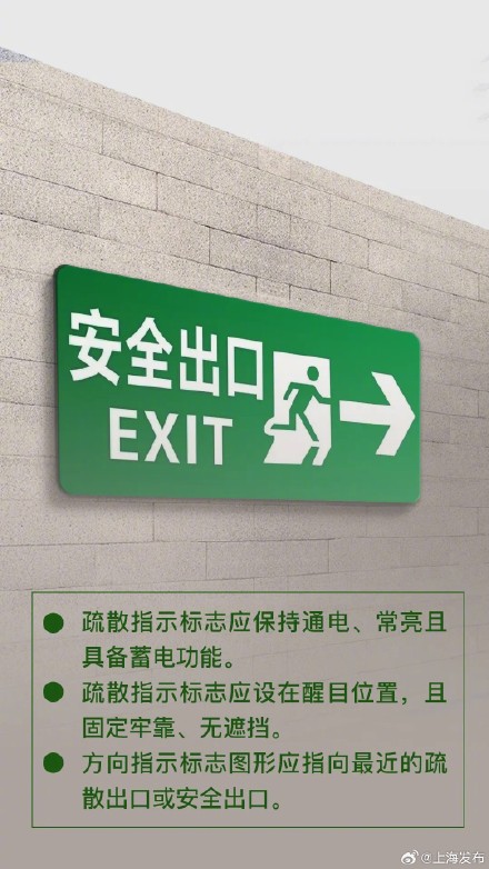 记住这些关键“点”，畅通生命通道！