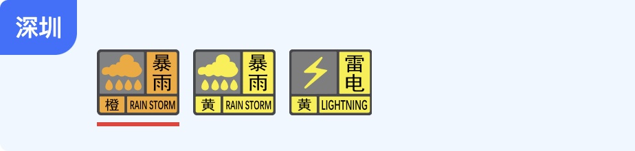 深圳分区暴雨橙色预警信号生效中！全市进入暴雨防御状态