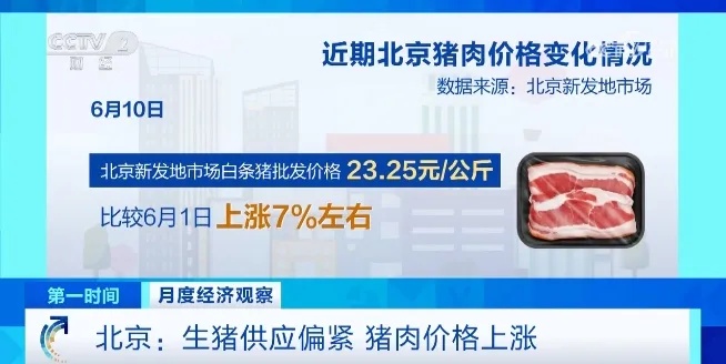 “连涨十多天!” 猪肉价格为何突然起飞？