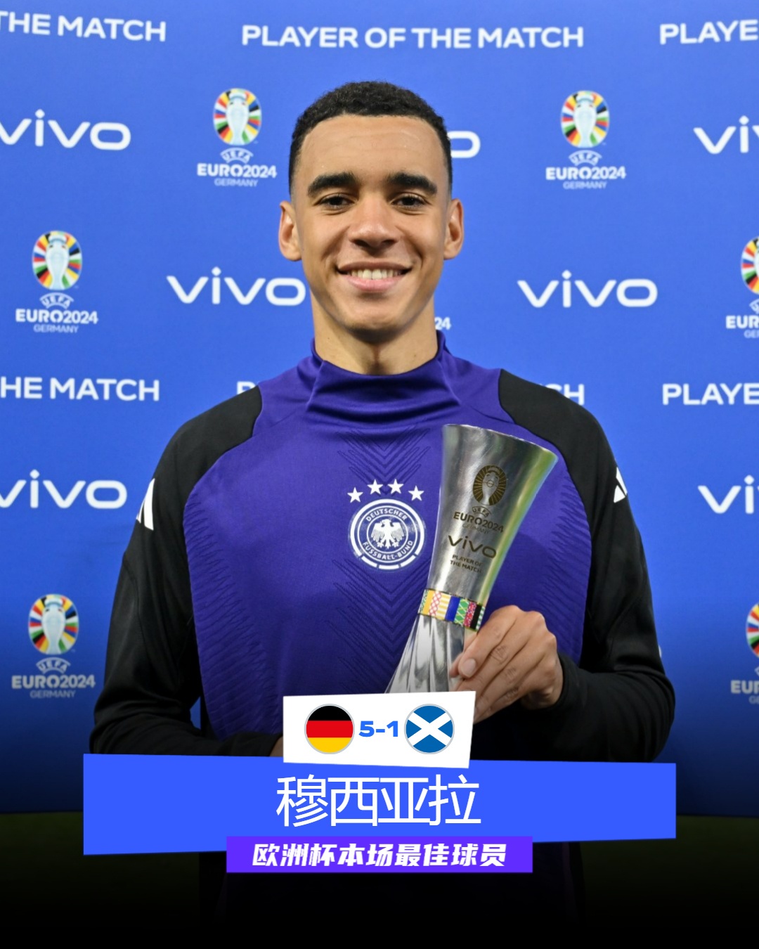 欧洲杯启幕,德国队首战大胜 欧洲杯启幕,德国队首战大胜