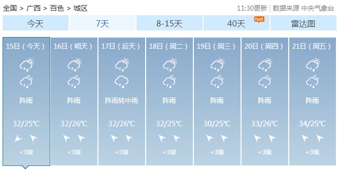 多地发布暴雨预警！桂江出现1号洪水 16号前广西持续降雨