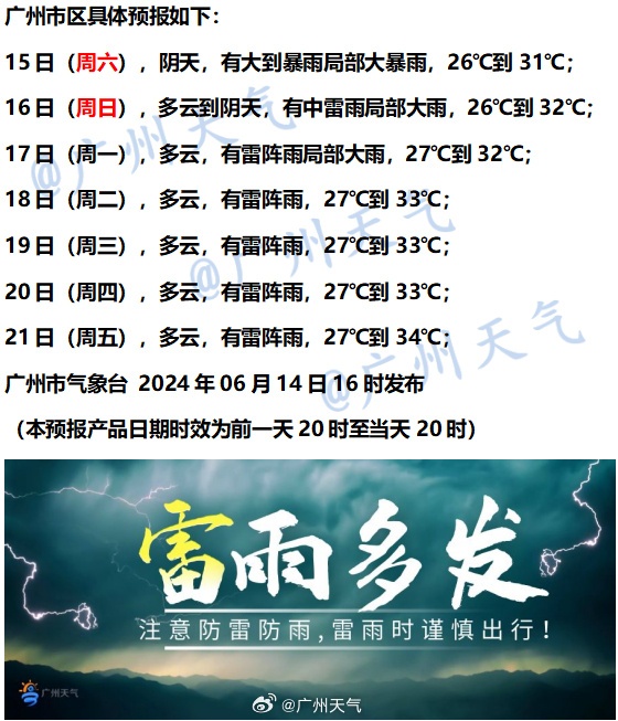 西江发生今年第1号洪水 广东已发33个“暴雨预警”