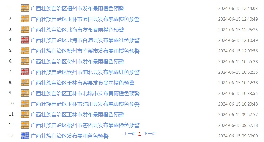 多地发布暴雨预警！桂江出现1号洪水 16号前广西持续降雨
