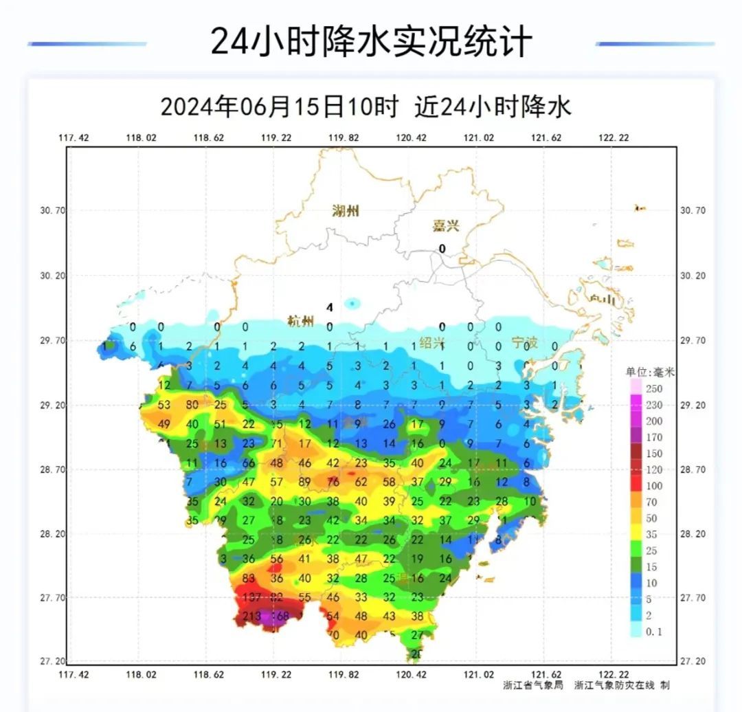 明起有变！大暴雨、特大暴雨，浙江入梅以来最强降水