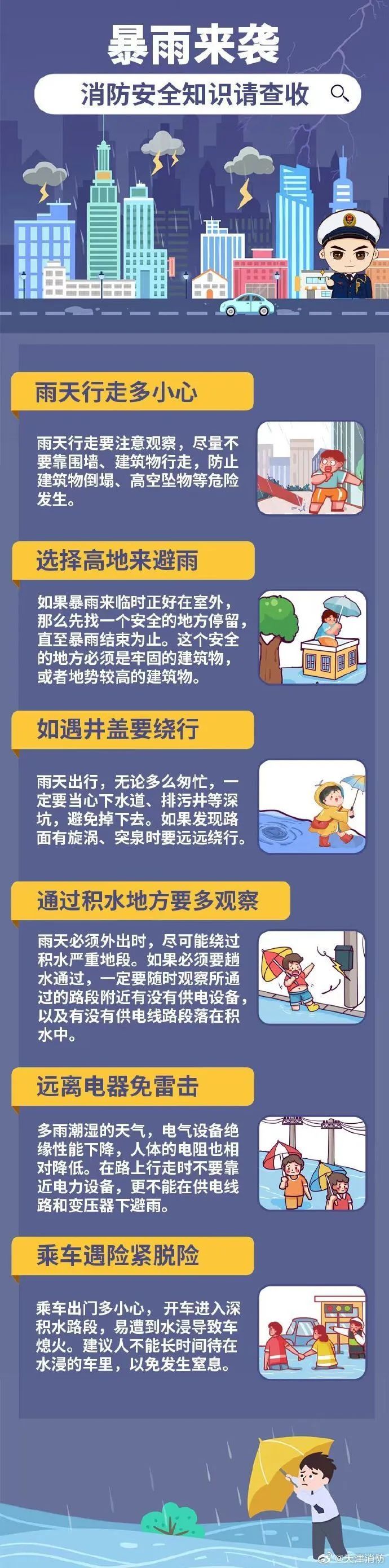 多地发布暴雨预警！桂江出现1号洪水 16号前广西持续降雨